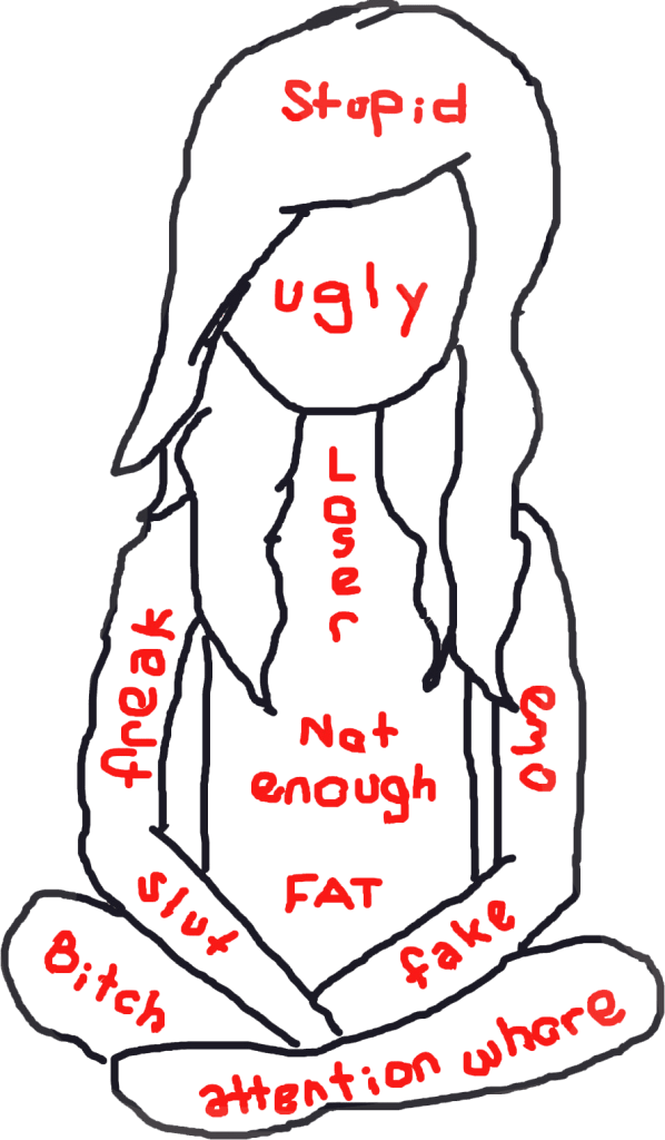 body-mind connection